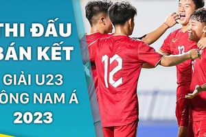 Bán kết Giải vô địch U23 Đông Nam Á 2023: Việt Nam - Malaysia: Cơ hội chia đều