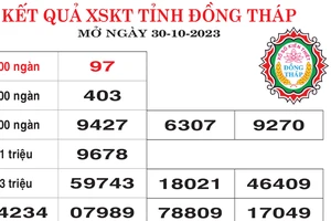 Kết quả XSKT tỉnh Đồng Tháp ngày 30-10-2023