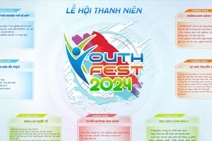 TPHCM sẵn sàng khởi động Lễ hội Thanh niên (Youth Fest) năm 2024