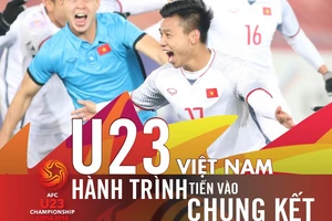 U.23 Việt Nam vào chung kết Cúp U.23 Châu Á như thế nào?