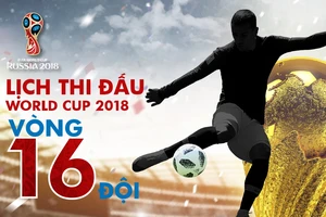 Lịch thi đấu WORLD CUP 2018 vòng 16 đội (vòng 1/8)