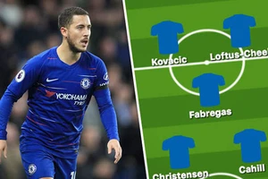 BATE Borisov – Chelsea: Hazard du hành theo đội sang Minsk (Cập- nhật)