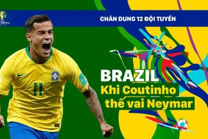 Bảng A: BRAZIL khi Coutinho phải thế vai Neymar