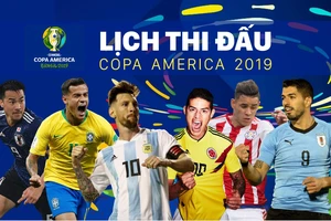 Lịch thi đấu bóng đá Copa America 2019 