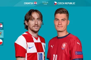 Luka Modric (Croatia) và Patrick Schick (CH Czech)