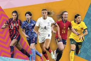 World Cup nữ 2023: Lịch thi đấu vòng tứ kết