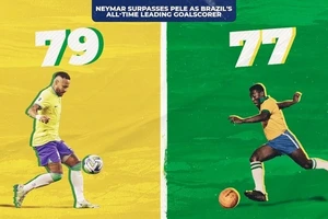 Neymar phá kỷ lục ghi bàn ở tuyển Brazil