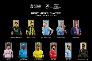Danh sách rút gọn 11 cầu thủ của Globe Soccer Awards 2023
