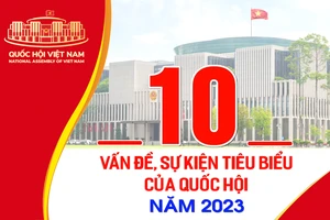 Công bố 10 vấn đề, sự kiện tiêu biểu của Quốc hội Việt Nam năm 2023