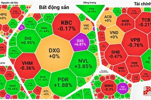 Khối ngoại ròng rã “tháo hàng”, dòng tiền trên thị trường cạn kiệt