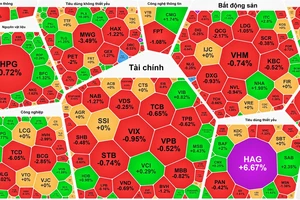 Khối ngoại vẫn “tháo hàng”, chứng khoán giảm phiên thứ 4 liên tục