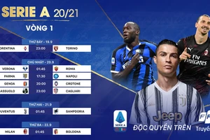 Lịch thi đấu vòng 1 của Serie A mùa này