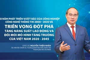 20 năm phát triển vượt bậc của công nghiệp công nghệ thông tin 2000 -2020 và triển vọng đột phá tăng năng suất lao động và đổi mới mô hình tăng trưởng của Việt Nam 2020 -2045