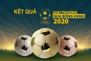 Kết quả Giải thưởng Quả bóng vàng Việt Nam 2020