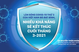 Làn sóng Covid-19 thứ 3 của Việt Nam đã đạt đỉnh, nhiều khả năng sẽ kết thúc cuối tháng 3-2021