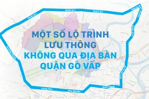 Một số lộ trình lưu thông không qua địa bàn quận Gò Vấp 