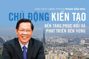 Chủ tịch UBND TPHCM Phan Văn Mãi: Chủ động kiến tạo nền tảng phục hồi và phát triển bền vững