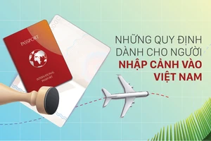 Những quy định dành cho người nhập cảnh vào Việt Nam