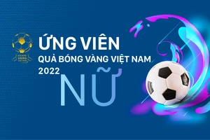Ứng viên Quả bóng vàng Nữ năm 2022