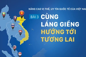 Nâng cao vị thế, uy tín quốc tế của Việt Nam – Bài 3: Cùng láng giềng hướng tới tương lai