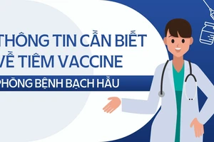 Thông tin cần biết về tiêm vaccine phòng bệnh bạch hầu