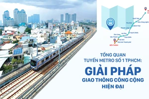 Tổng quan tuyến Metro số 1 TPHCM: Giải pháp giao thông công cộng hiện đại