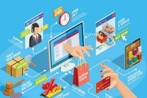 Vietnamese spend nearly VND150 trillion on online shopping