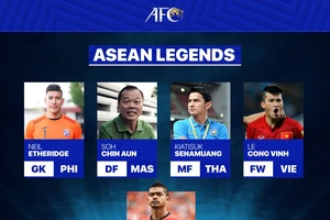 Top 5 cầu thủ huyền thoại Đông Nam Á được AFC công bố