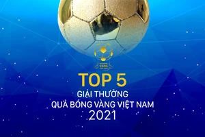 Tốp 5 Giải thưởng Quả bóng vàng Việt Nam 2021
