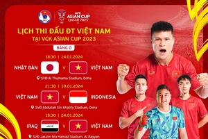 Lịch thi đấu của đội tuyển Việt Nam tại Asian Cup 2023