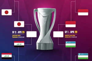 Lịch thi đấu bán kết VCK U23 châu Á 2024
