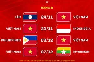 Lịch thi đấu của đội tuyển Việt Nam tại Asean Cup 2024