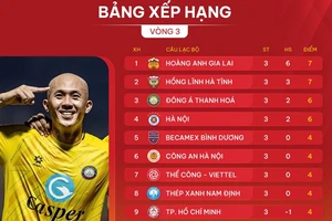 Bảng xếp hạng vòng 3 V-League 2024-2025