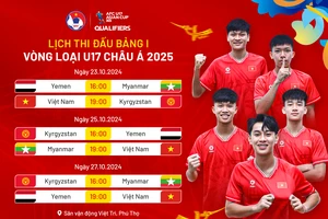 Lịch thi đấu vòng loại U17 châu Á 2025: Việt Nam gặp thử thách ngay trận ra quân