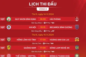 Lịch thi đấu vòng 8 LPBank V-League 2024-2025