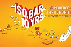 Isobar - Experience led Transformation