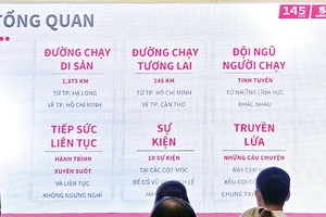 SABECO phát động Chạy tiếp sức “Lên cùng Việt Nam”