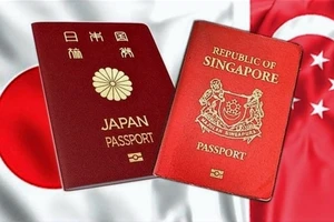 6 quốc gia sở hữu hộ chiếu “quyền lực” nhất thế giới