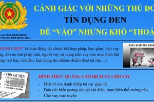 TP Đồng Xoài (Bình Phước): Xây dựng banner cảnh báo người dân về hoạt động “Tín dụng đen” 