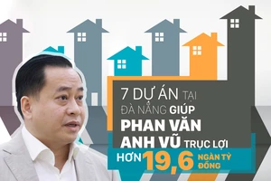 7 dự án tại Đà Nẵng giúp Phan Văn Anh Vũ trục lợi hơn 19,6 ngàn tỷ đồng