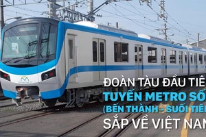 Đoàn tàu đầu tiên tuyến Metro số 1 (Bến Thành - Suối Tiên) sắp về Việt Nam
