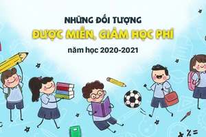 Những đối tượng được miễn, giảm học phí năm học 2020-2021