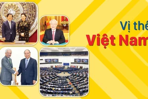 Vị thế Việt Nam