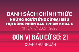 Đơn vị bầu cử số: 21 (quận Phú Nhuận)