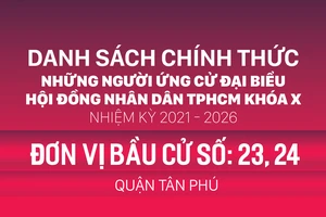 Đơn vị bầu cử số: 23, 24 (quận Tân Phú)