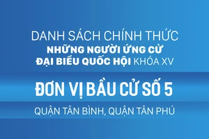 Đơn vị bầu cử số 5 (quận Tân Bình, quận Tân Phú)