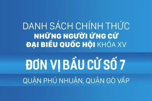 Đơn vị bầu cử số 7 (quận Phú Nhuận, quận Gò Vấp)