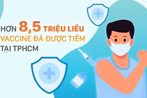 Hơn 8,5 triệu liều vaccine đã được tiêm tại TPHCM