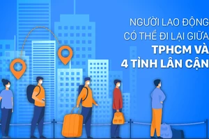 Người lao động đi lại giữa TPHCM và Bình Dương, Đồng Nai, Long An, Tây Ninh như thế nào?
