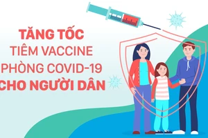 Tăng tốc tiêm vaccine phòng Covid-19 cho người dân